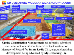 UPRITE Construction Management Announces Its Partnership With MYDENTALWIG