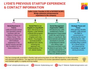 Lydie Livolsi Presious Startup Experience