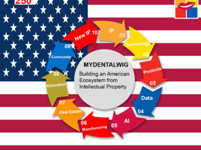 MYDENTALWIG: Building an American Ecosystem from Intellectual Property