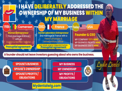I Am a Woman Founder. I Want Investors to Know Exactly Who Owns My Company.
