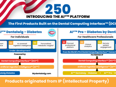 From AI Intelligence To Human Biology: Dental Computing Interface