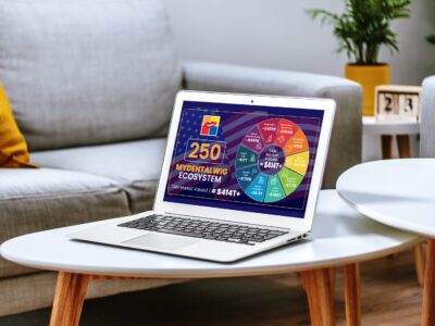 MYDENTALWIG Reg D 506(c) Remains Open: From AI-Powered Dental Chips to DCI™, AI²™, and a $414+ Trillion Ecosystem