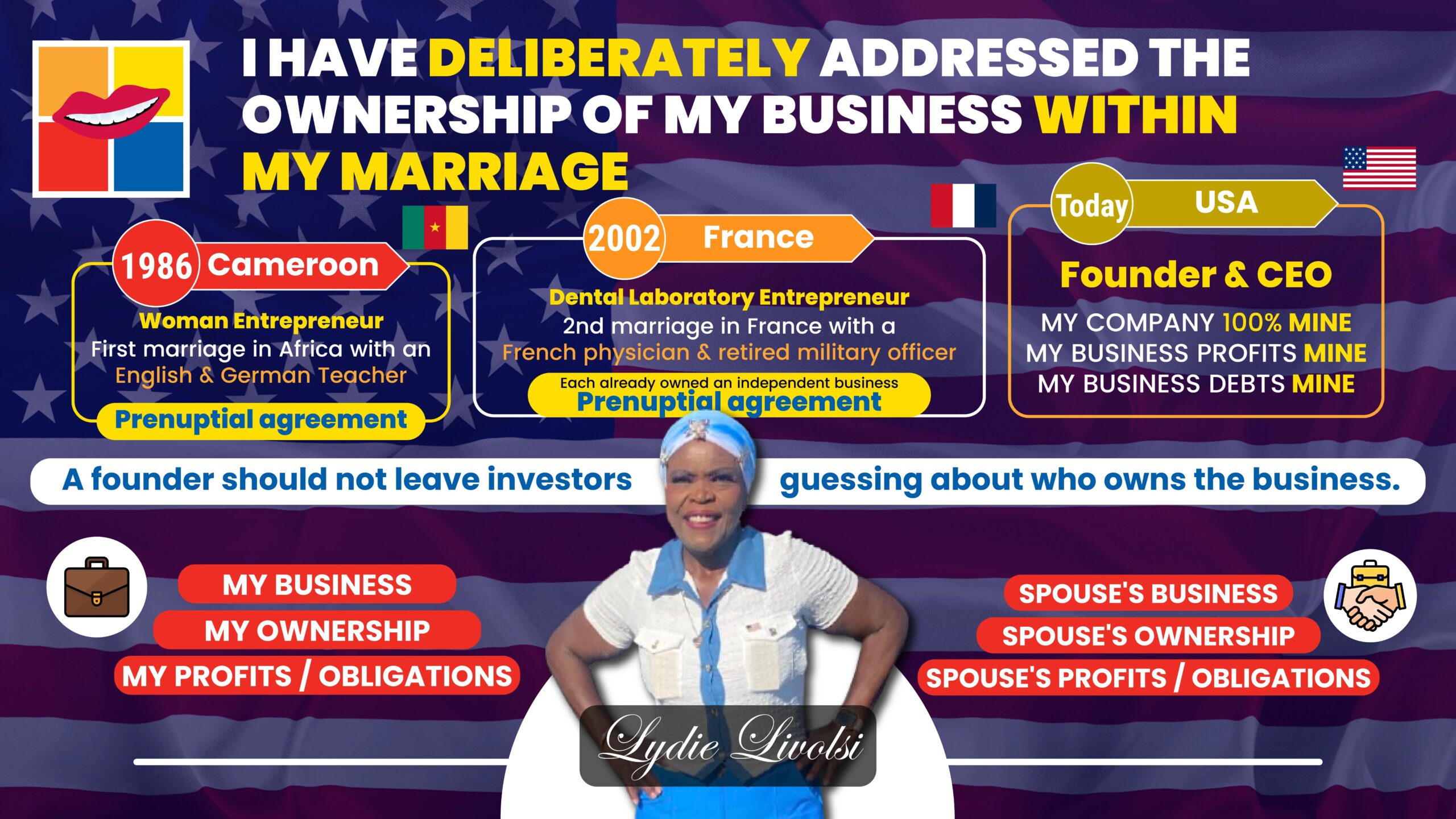 Introducing WOMAN ENTREPRENEURR
