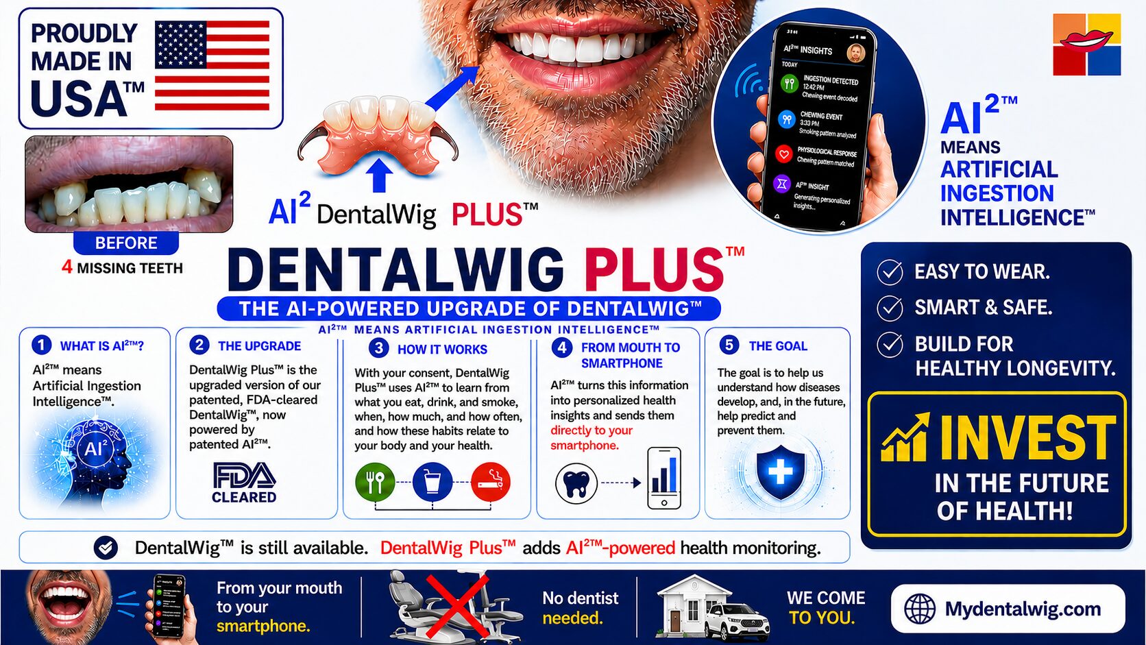 DentalwigPlus B2C Male Fyer (1)